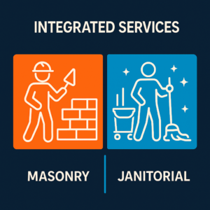 Integrated Services